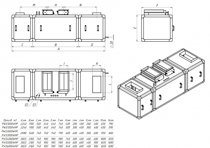 PWS3000WHP