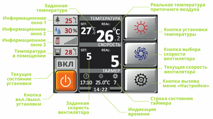 Приточная установка Alasca P5000